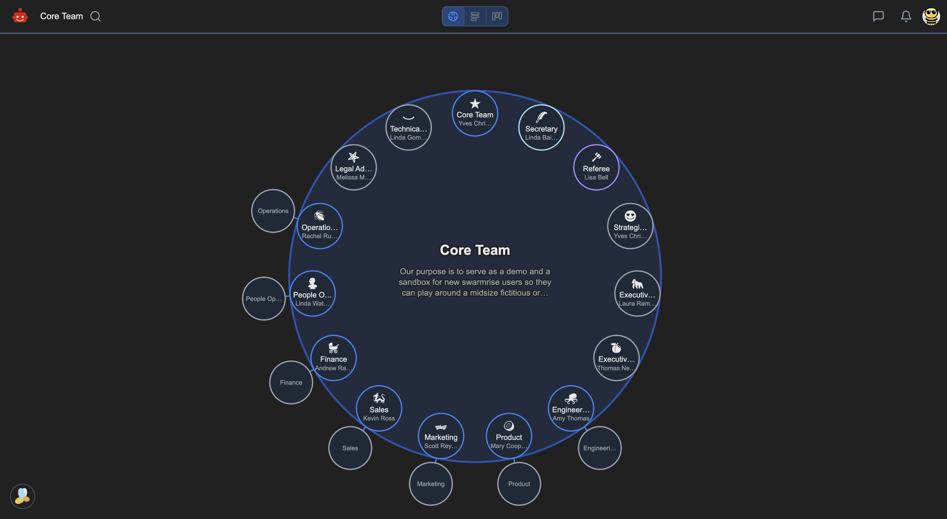 Teams from the inside